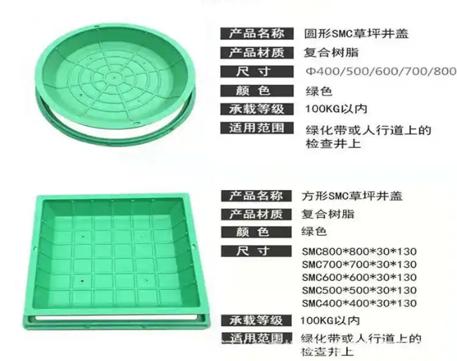 丰台树脂复合种植井盖展示